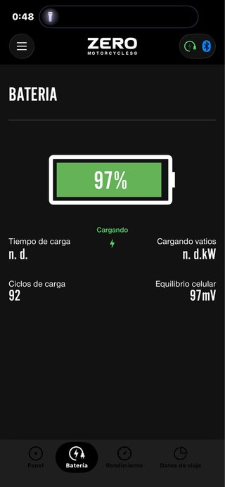 MOTO ZERO DSZF 14.4 moto Eléctrica A2.