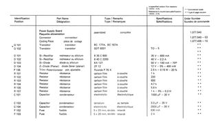Revox A77 fuente alimentación vintage NOS