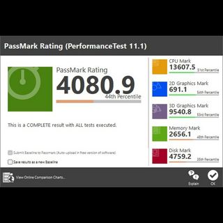 Ordenador de sobremesa gaming AMD