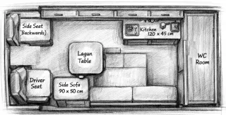 CAMPERIZA CON CABEZA. Diseño tu furgo Camper ideal