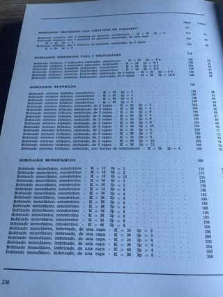 105 Nuevos Esquemas de Bobinados de C. Alterna