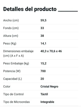 Microondas empotrable Universal Blue
