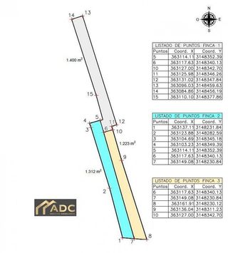 Terreno en venta en Tacoronte - Los Naranjeros en Tacoronte