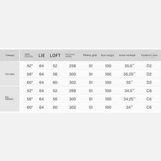 Wedges de Golf Arena 52° 56° 60° Unisex