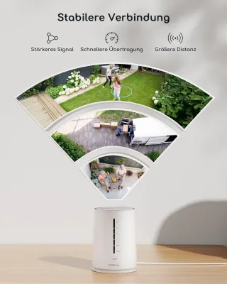 2 Cámaras Vigilancia Solares COOAU