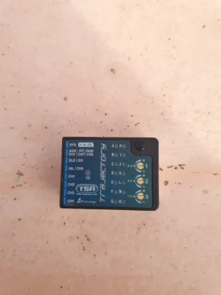 Microbeast TSA Trajectory