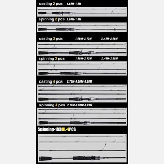 Caña Señuelos Carbono 30T Casting
