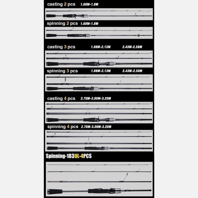 Caña Señuelos Carbono 30T Casting