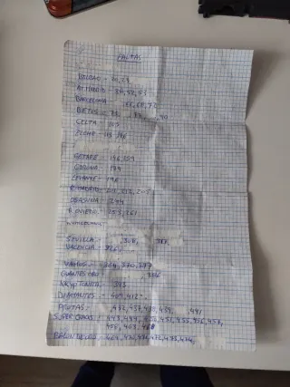 Cromos Panini Adrenalyn LaLiga 25-26