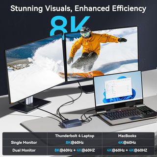 ACASIS Thunderbolt SSD Enclosure Docking Station