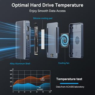 ACASIS Thunderbolt SSD Enclosure Docking Station