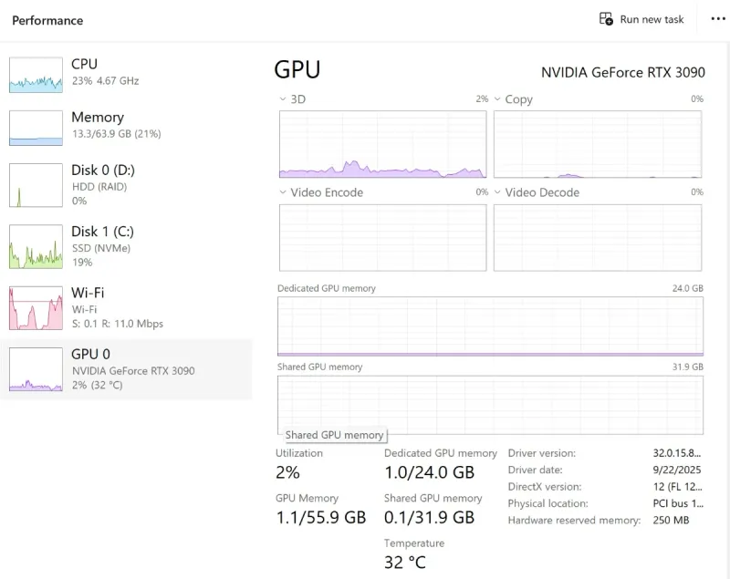 HP OMEN 30L i9, 64GB RAM, RTX 3090 afbeelding 2