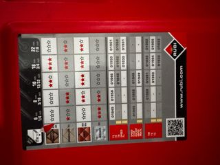 Cortador de azulejos Rubi