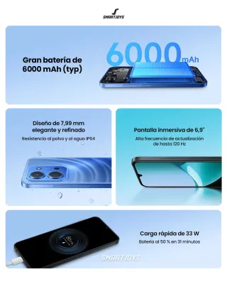 NUEVO! Redmi 15C 5GB Sin Estrenar Ideal Regalo