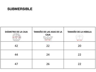 Fibbia di ricambio per orologio Panerai
