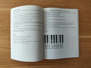 Libro The Circle of Fifths for Piano