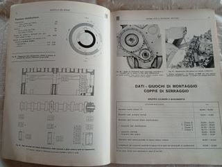 FIAT 850 SPORT Coupé e Spider Manuale Revisioni