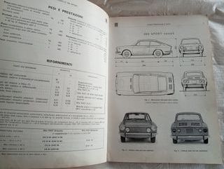FIAT 850 SPORT Coupé e Spider Manuale Revisioni