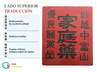 Antiguo Botiquín Japonés