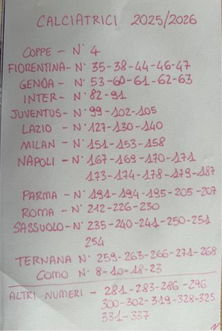 Figurine Calciatrici 2025/2026