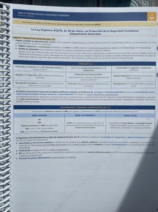 Libro Resumen Policía Nacional