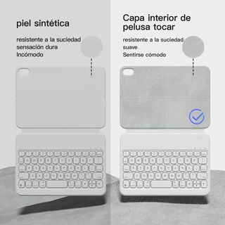 HOU Funda Teclado para iPad Mini 6/Mini 7 gen 2021