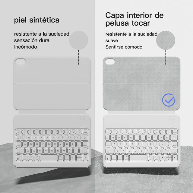 HOU Funda Teclado para iPad Mini 6/Mini 7 gen 2021