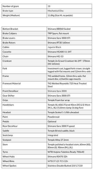 Bicicleta TEMPLE GRAVEL Adventure 3