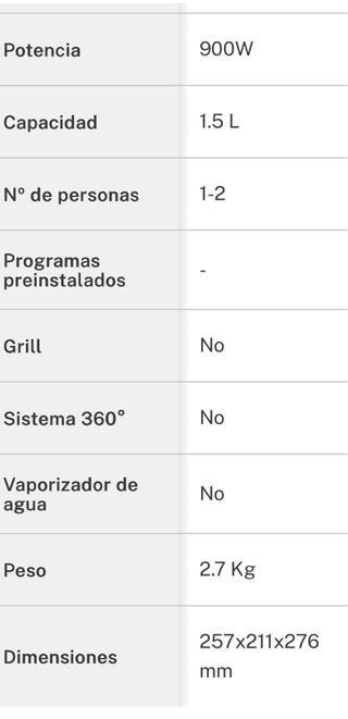 Freidora de aire IKOHS 900W 1.5L