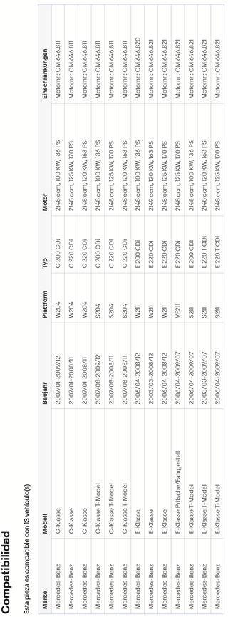 Válvula EGR W204 S204 W211 S211