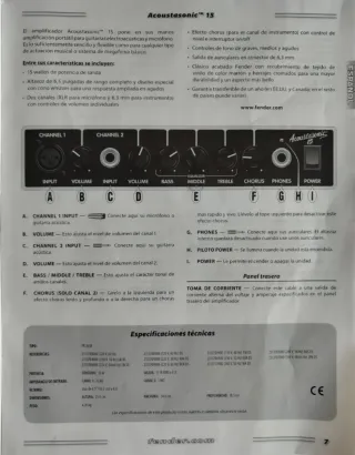 Amplificador Fender Acoustasonic 15