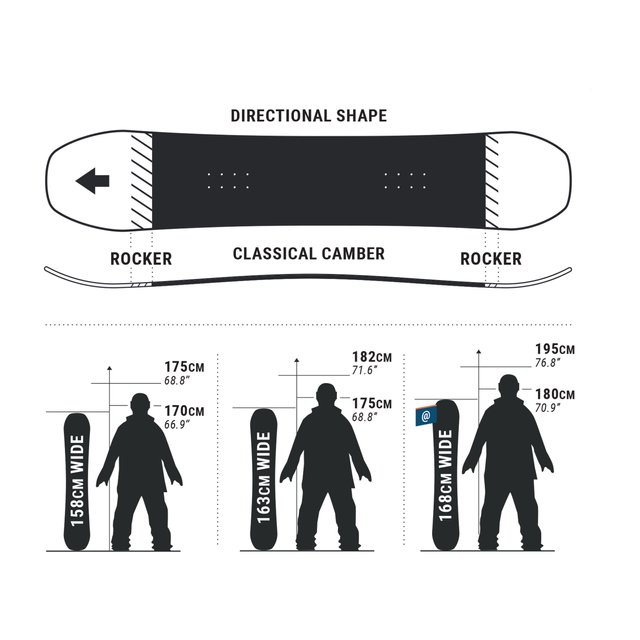 Tabla de snowboard pista / allmountain Adulto Dreamscape