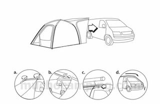 Avance Camper Easycamp Shamrock