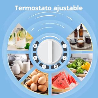 COMFEE' RCD50WH2(E) Mini Frigorífico Bar, Pequeño