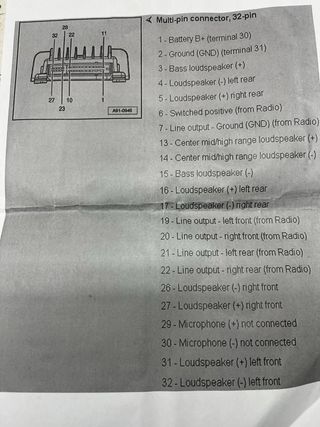 Altavoces Bose para Audi