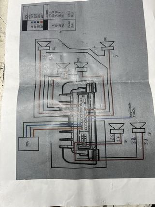 Altavoces Bose para Audi