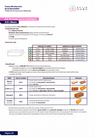 Temari Bombers Generalitat Catalunya