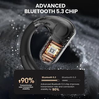 EKSA S30 Auriculares inalámbricos Bluetooth 5,3