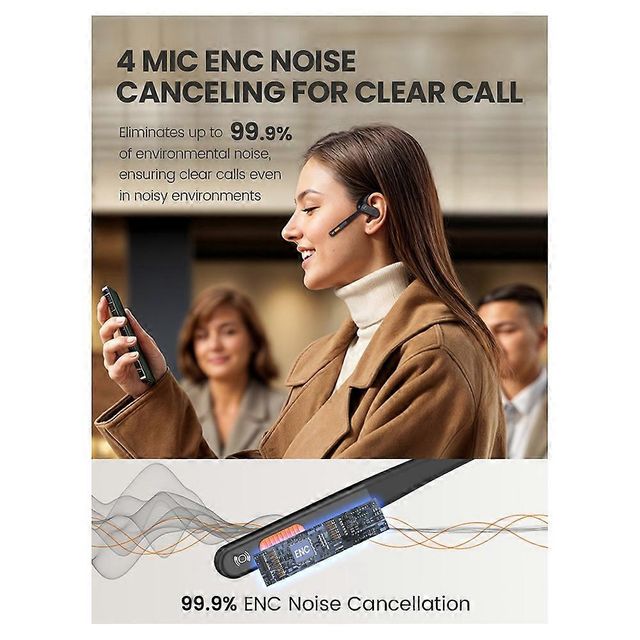 EKSA S30 Auriculares inalámbricos Bluetooth 5,3