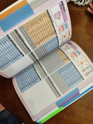 🇯🇵 Guía pokedex Pokémon Sol Luna alola JAP