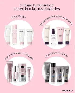 Mary Kay Timewise 4-in-1 Cleanser