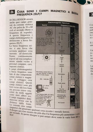 Cell Sensor Misuratore Campi Magnetici