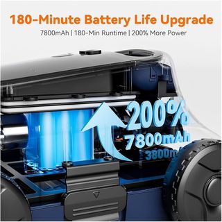 SIN ABRIR Limpiafondos Robótico Para Piscinas 30W