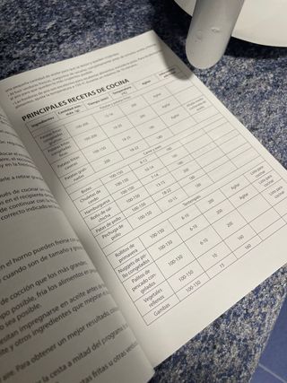 Mini Freidora de Aire Ufesa