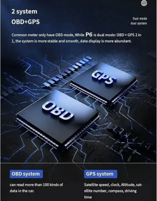 Pantalla Frontal HUD Digital