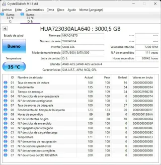Servidor NAS Iomega 10.8 TB