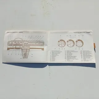 Manual Instrucciones Renault 12 S