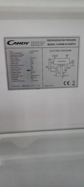 Frigorífico Candy blanco