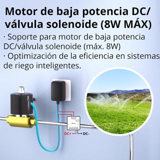 SONOFF MINI-D Matter Interruptor Inteligente para