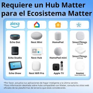 SONOFF MINI-D Matter Interruptor Inteligente para